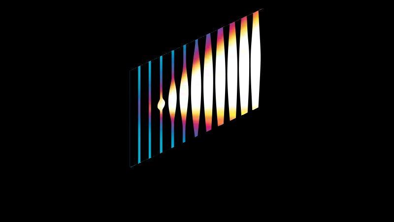 Сони Пикчерз