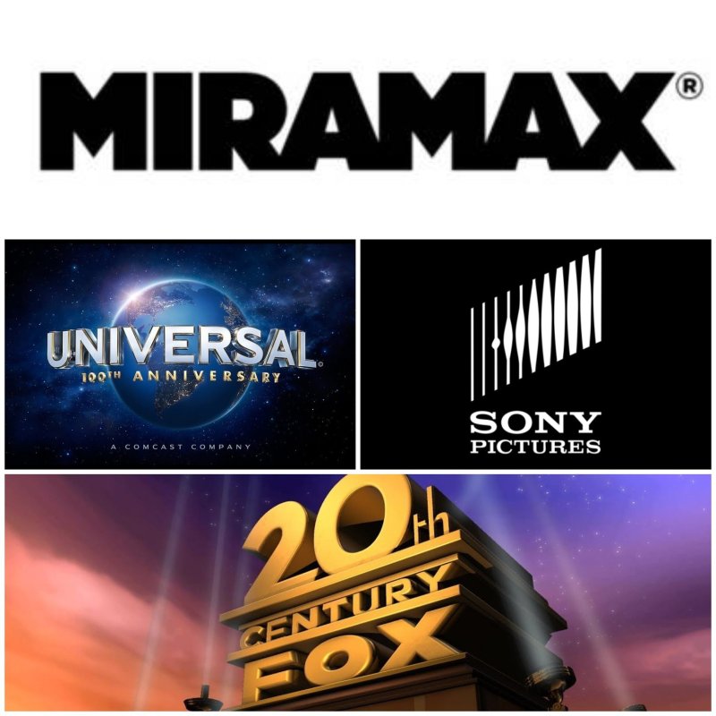 Кинокомпании Голливуда