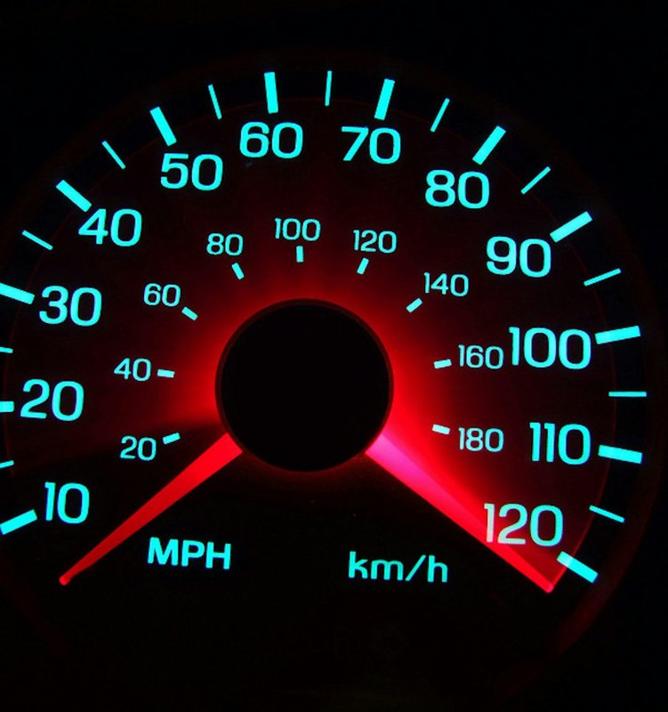 Спидометры автомобильные