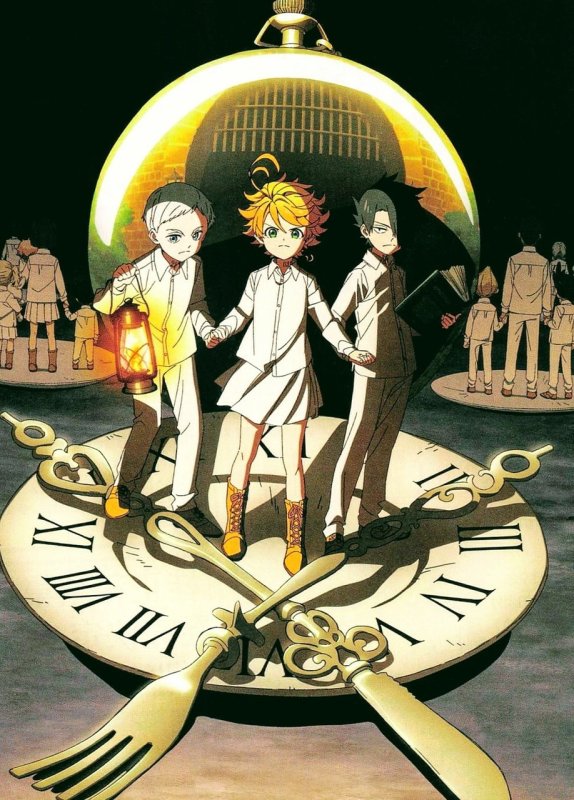 Аниме обещание Неверленд