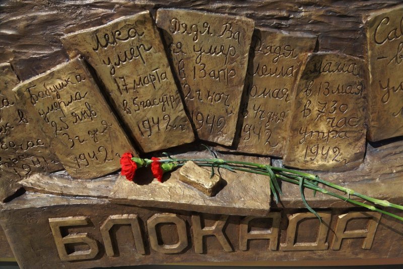 Блокада Ленинграда 900 блакада Ленинграда