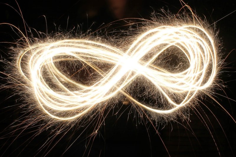 Символ вечности