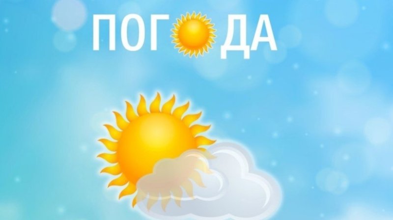 Погода заставка