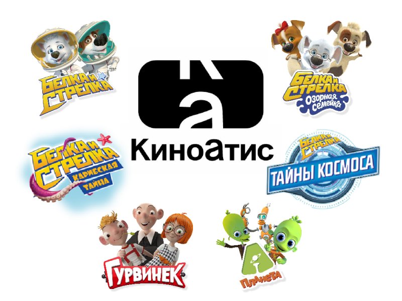 КИНОАТИС анимационная студия