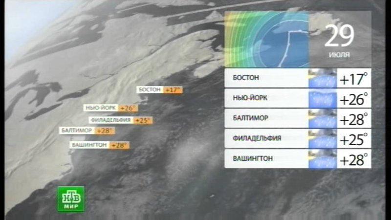 Прогноз погоды НТВ 2014