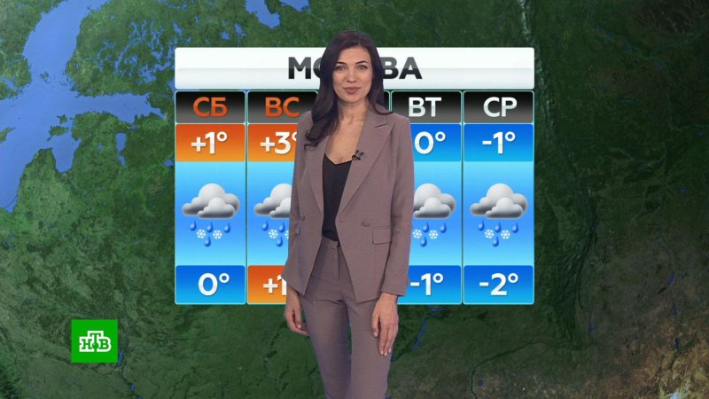 Прогноз погоды НТВ 2012