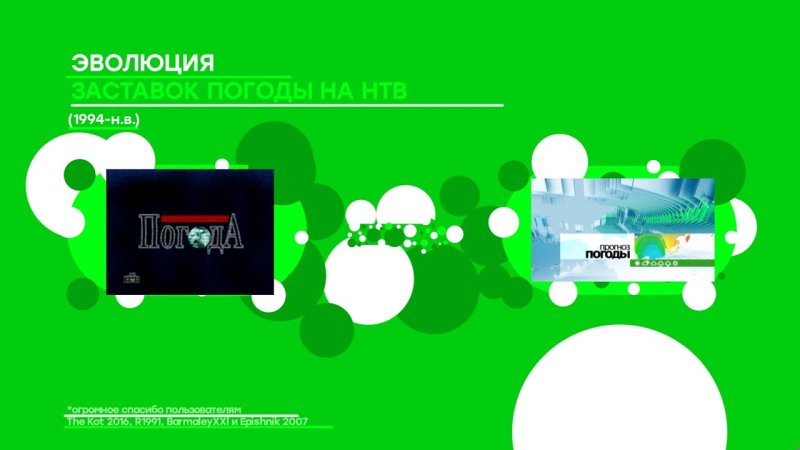 Эволюция заставок программы новости