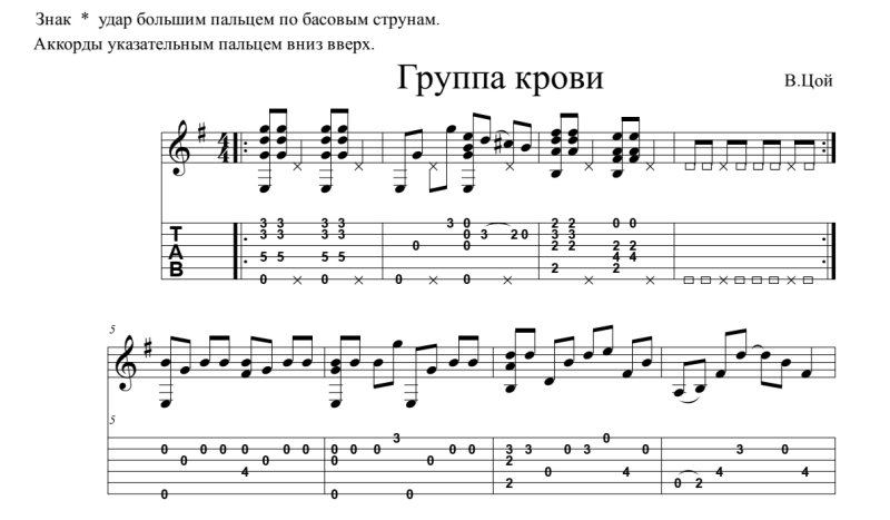 Табы группа крови бой