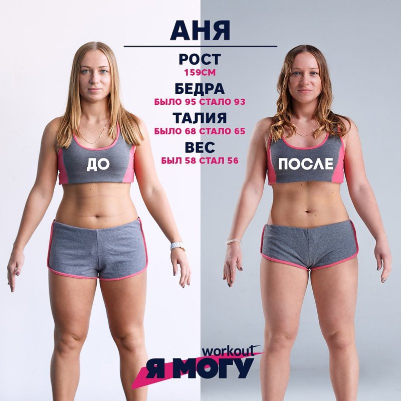 Мотивирующие картинки для похудения