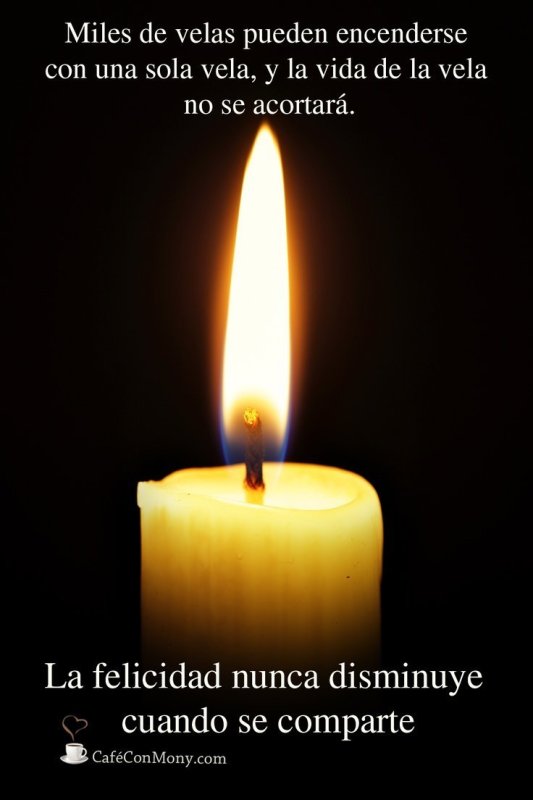 Поминальная свеча