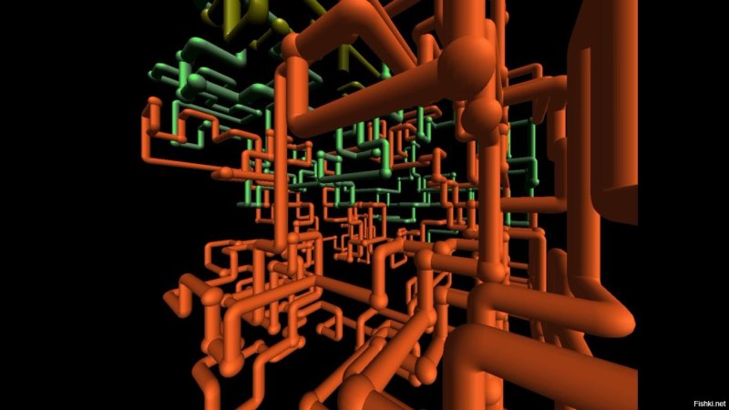 Трубопровод Windows