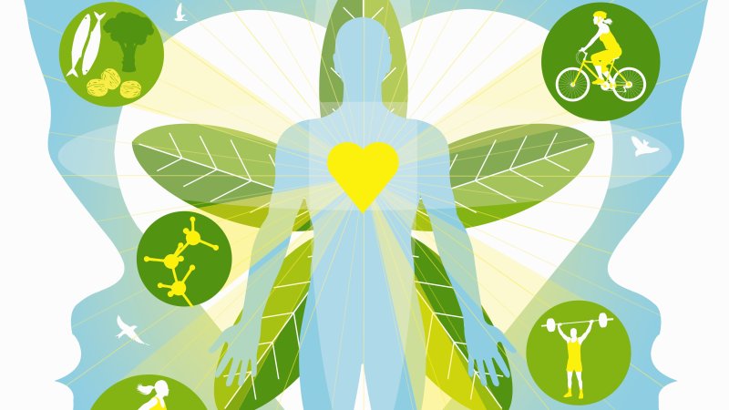 Психологическое здоровье