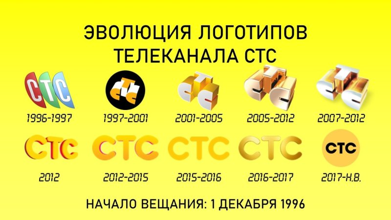 Канал СТС