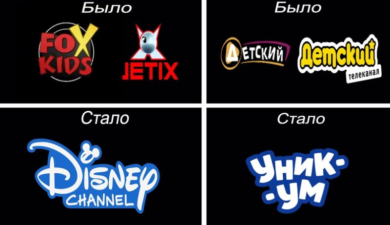 Детский Телеканал логотип