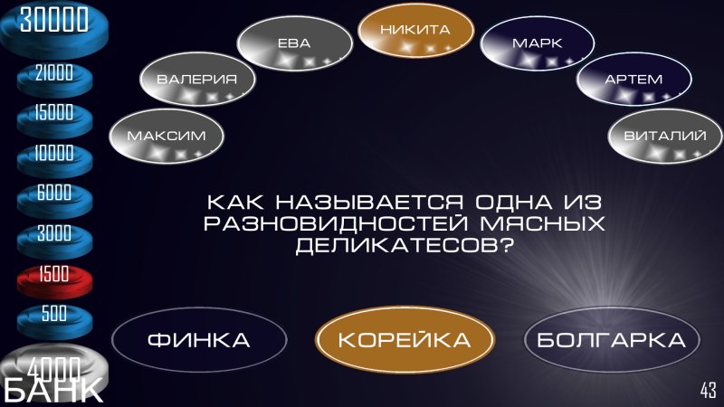 Слабое звено презентация