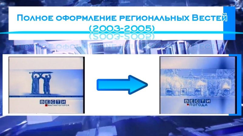 Заставка вести 2003