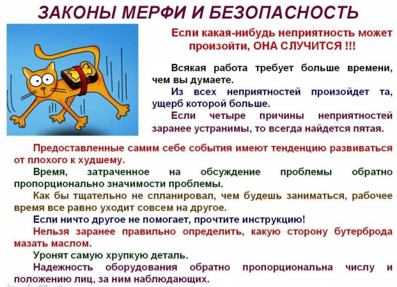 Первый закон Мерфи