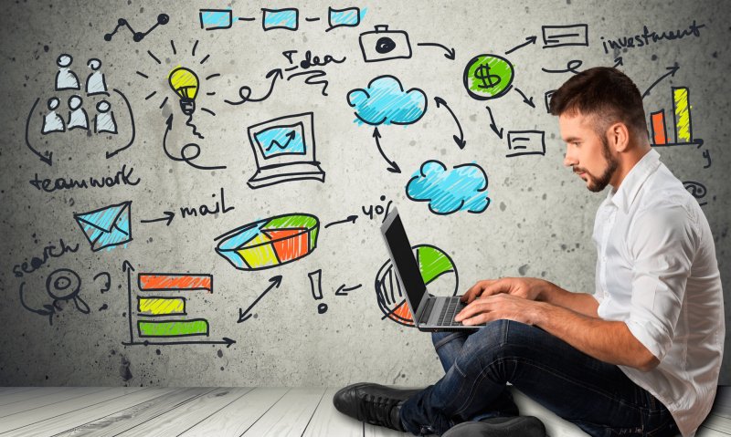 Креативные идеи для бизнеса