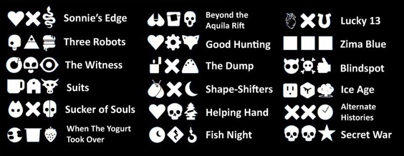 Любовь смерть и роботы ллго