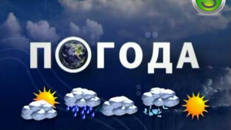 Погода заставка
