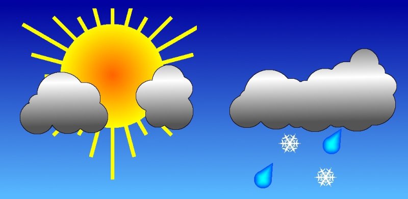 Погода заставка