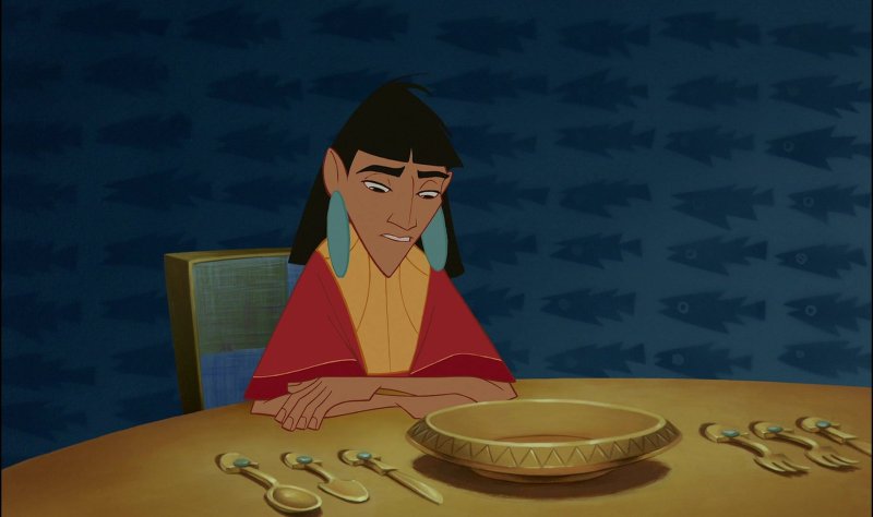 Похождения императора мультфильм 2000уско