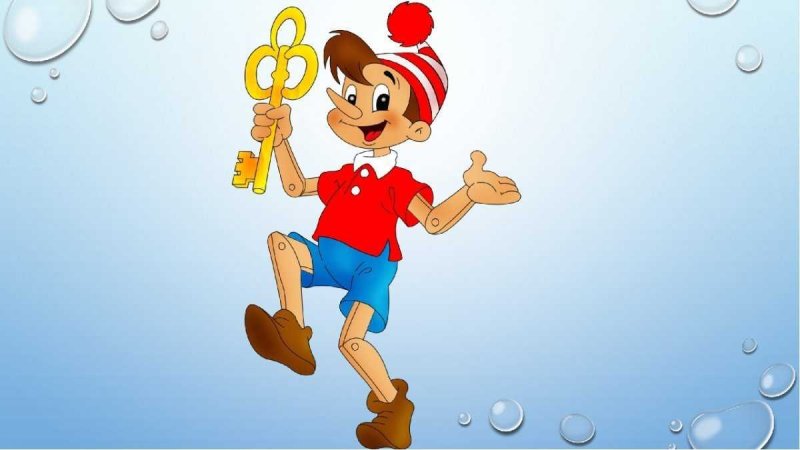 Буратино персонажи