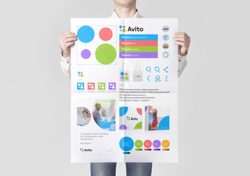 Размер логотипа для авито