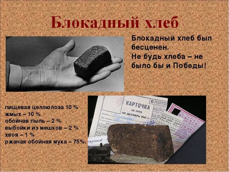 Блокада Ленинграда кусочек хлеба