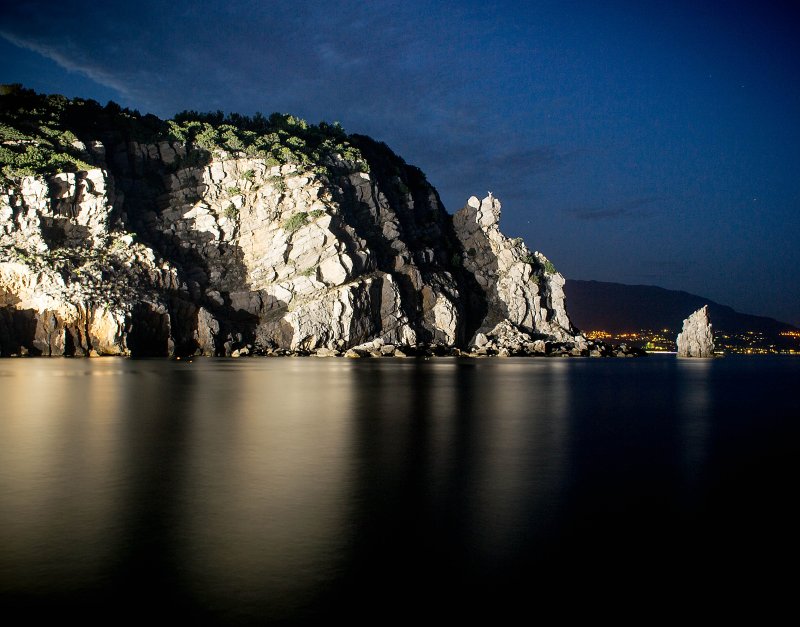 Мыс ай-Тодор Крым