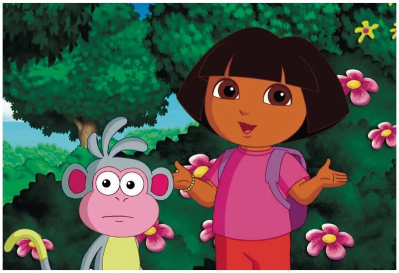 Дора путешественница мультсериал