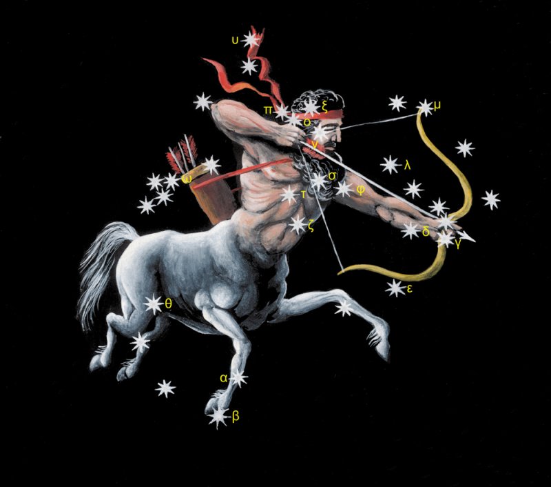 Sagittarius Zodiac Созвездие