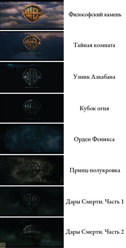 Заставки WB В Гарри Поттере