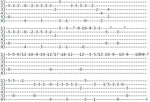 Составить табы для гитары