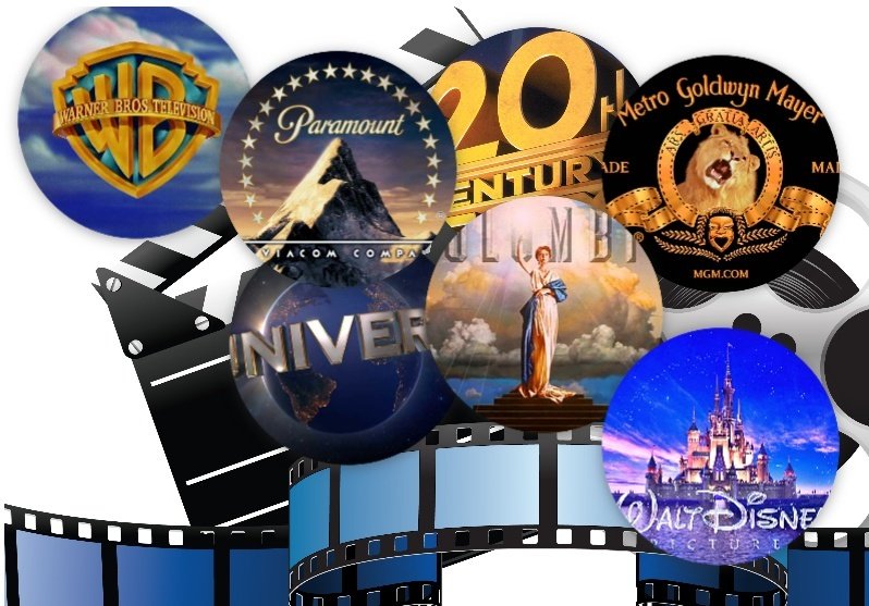 Киностудии