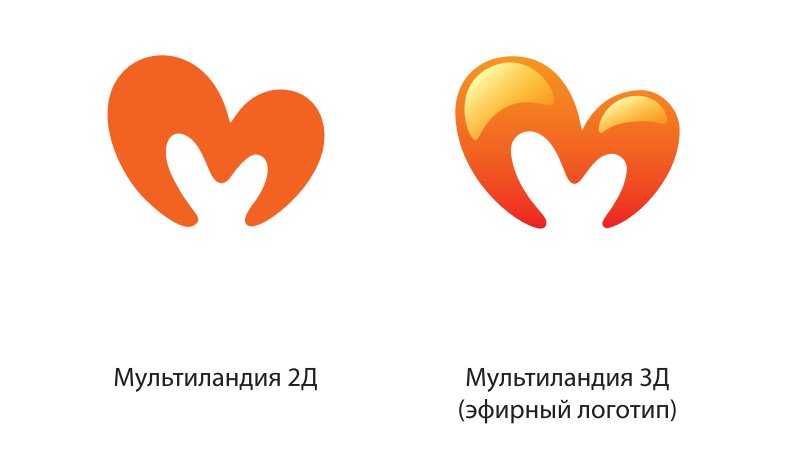 Мультимания логотип