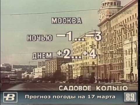 Прогноз погоды программа время СССР