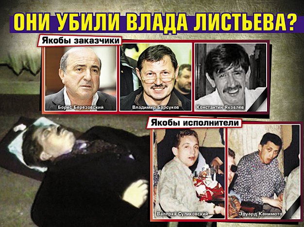 Убийство Владислава Листьева 1995