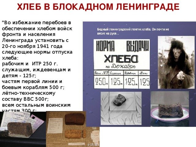Состав блокадного хлеба в Ленинграде