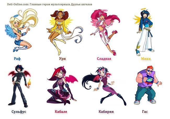 Друзья ангелов имена персонажей
