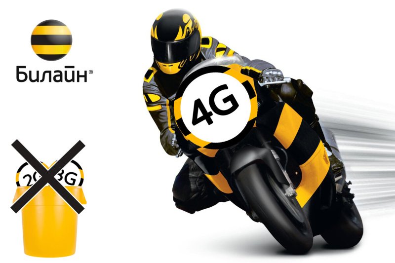 Рисунки Билайн