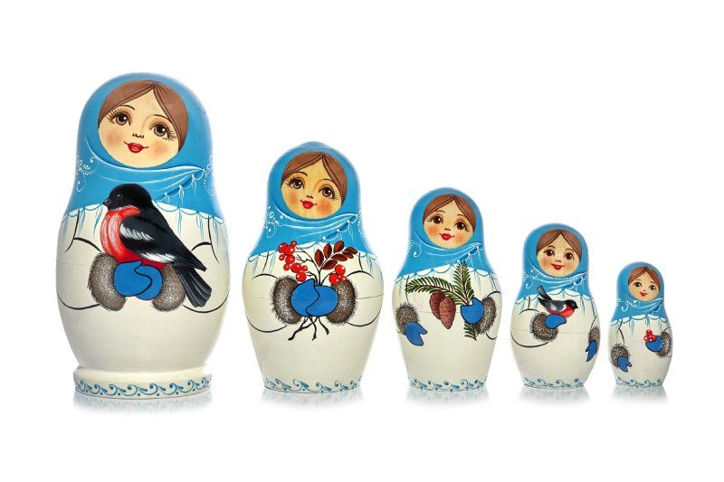 Изображение матрешки