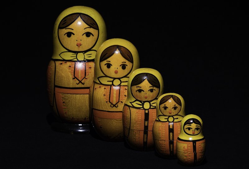 Матрешка картинка