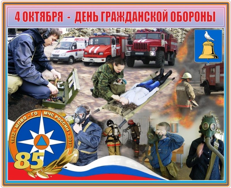 Гражданская оборона ОБЖ