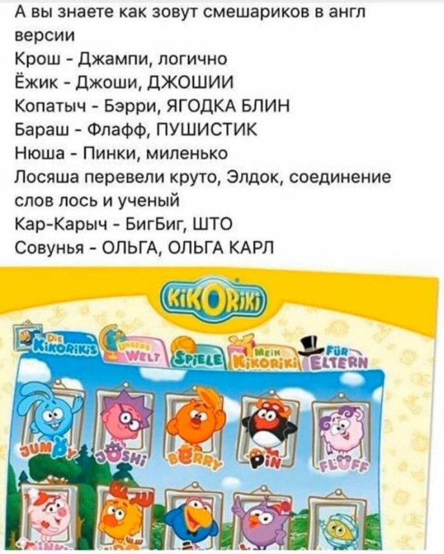 Имена смешариков на английском