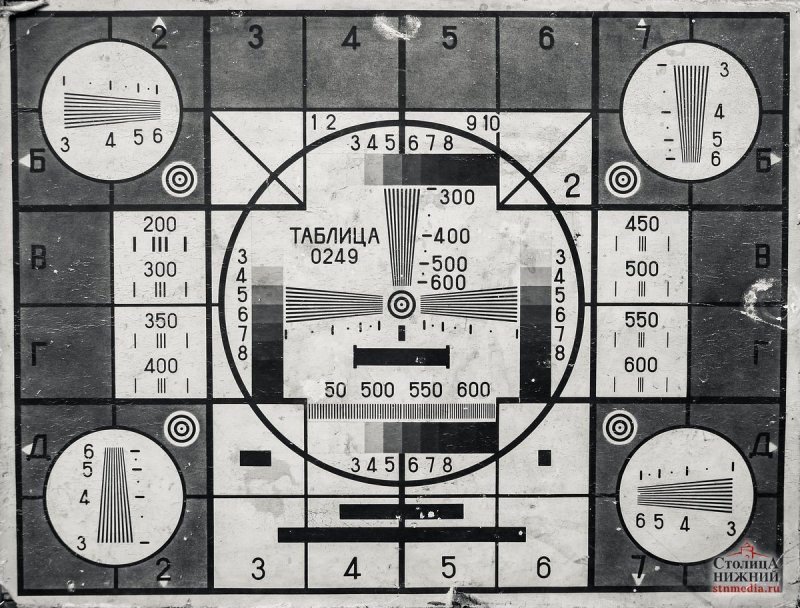 Телевизионная испытательная таблица Тит-0154