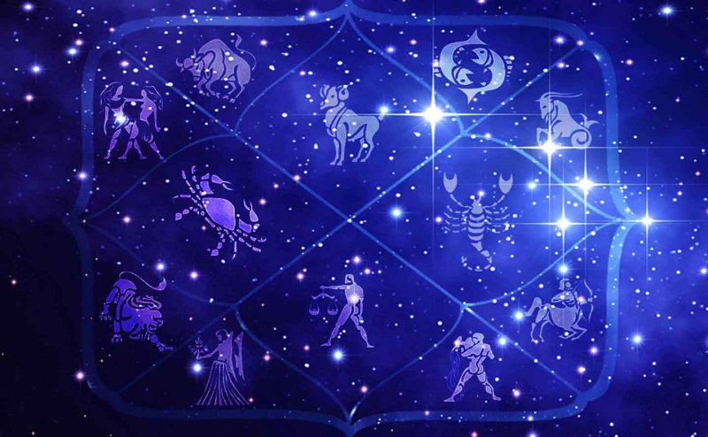 Зодиакальные созвездия