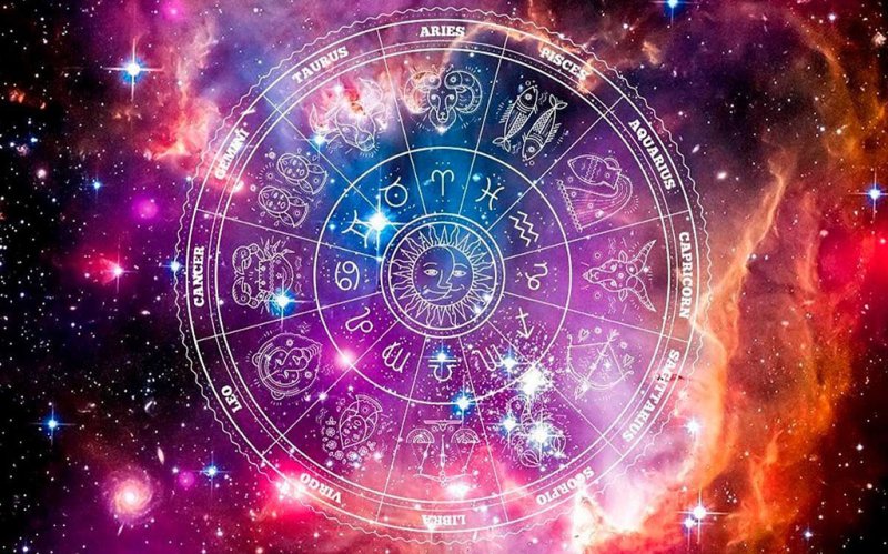 Астрологический фон