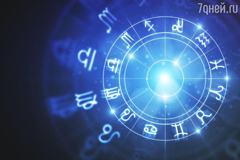 Знаки зодиака фон