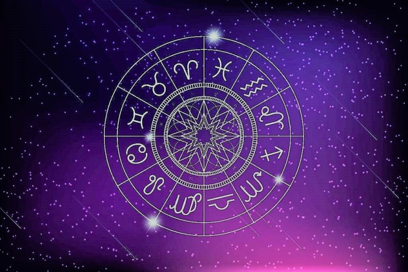 Знаки зодиака